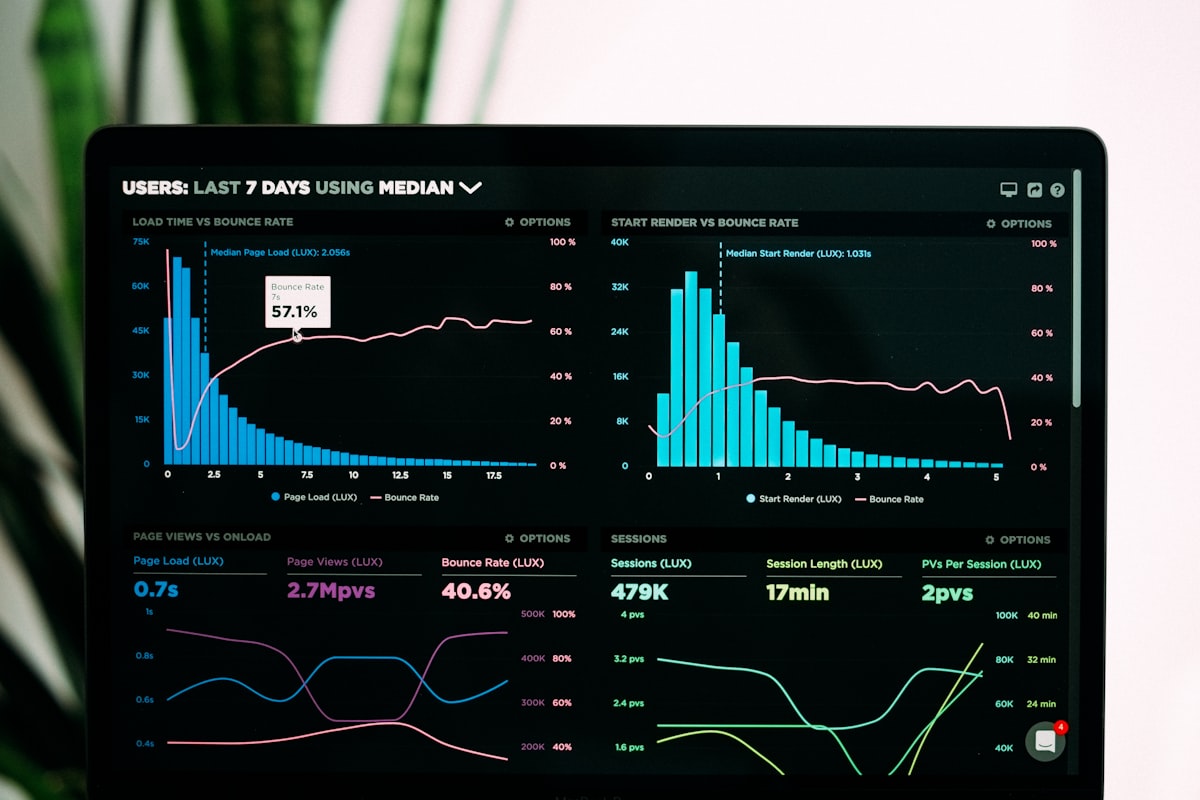 Dashboard de inteligencia de precios B2B